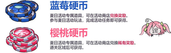 崩坏3双子入侵海渊乐园怎么玩 崩坏3夏日活动玩法奖励介绍