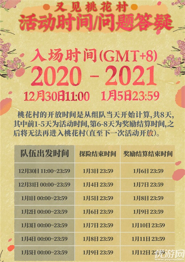 江南百景图又见桃花村怎么玩 又见桃花村活动玩法攻略大全