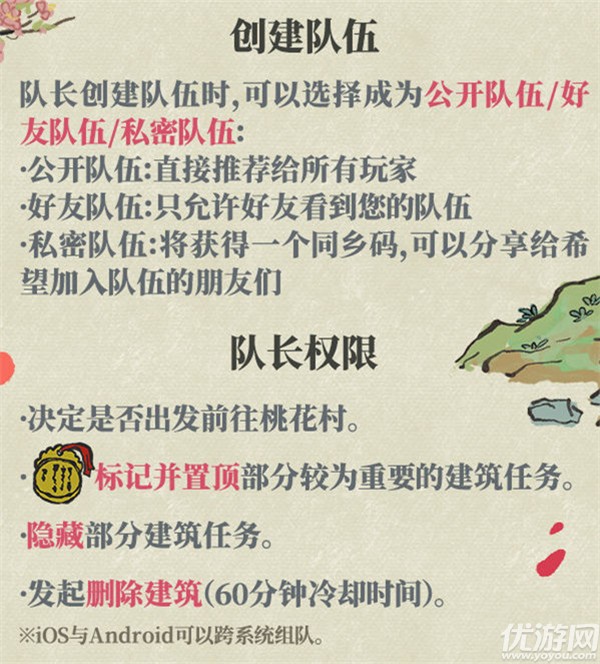 江南百景图又见桃花村怎么玩 又见桃花村活动玩法攻略大全