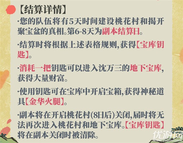 江南百景图又见桃花村怎么玩 又见桃花村活动玩法攻略大全