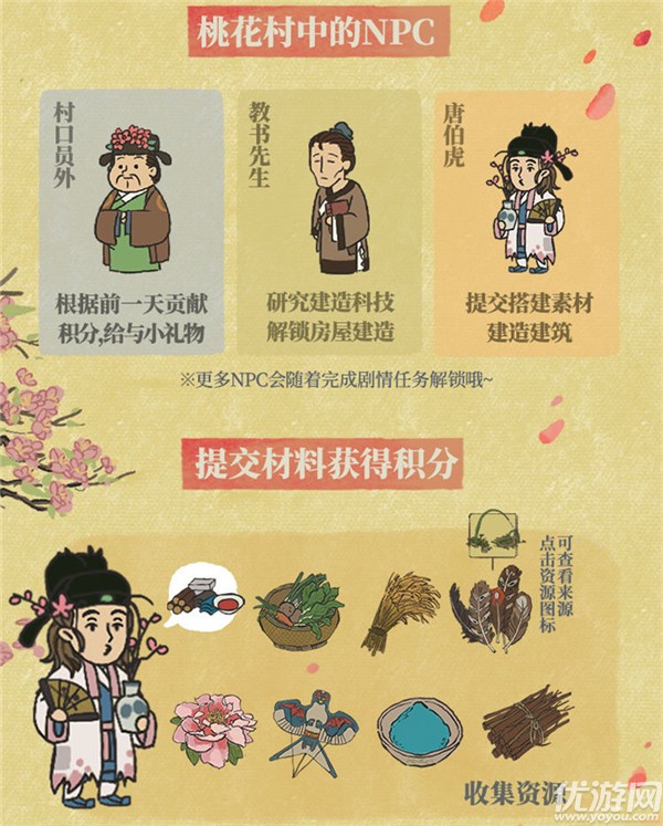 江南百景图又见桃花村怎么玩 又见桃花村活动玩法攻略大全