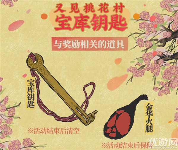 江南百景图又见桃花村怎么玩 又见桃花村活动玩法攻略大全