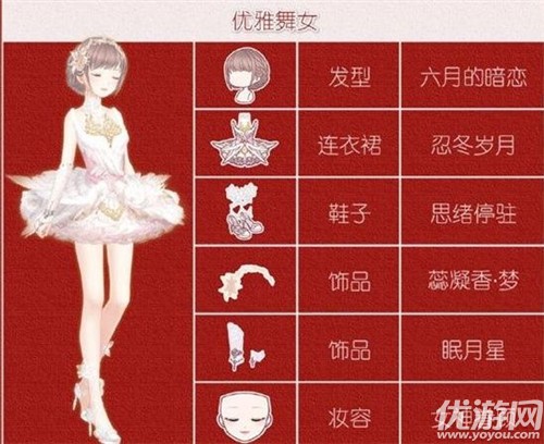 奇迹暖暖美味庆典套装怎么获得 街头美味活动搭配攻略大全