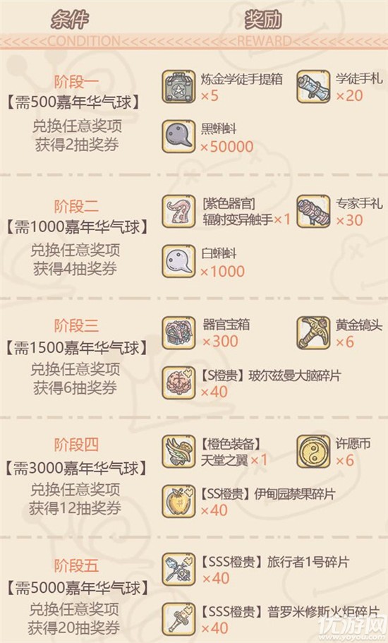 最强蜗牛气球大作战怎么玩 最强蜗牛气球大作战任务奖励一览