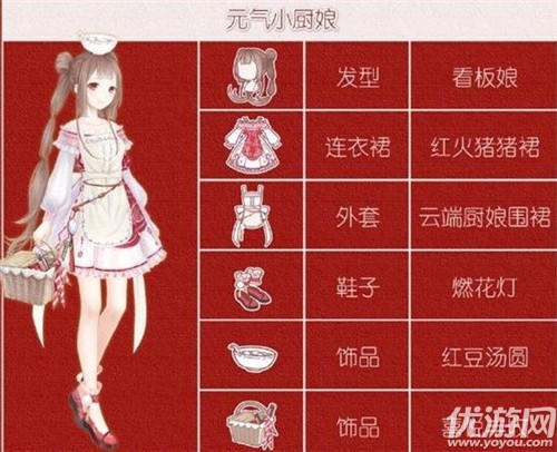 奇迹暖暖美味庆典套装怎么获得 街头美味活动搭配攻略大全