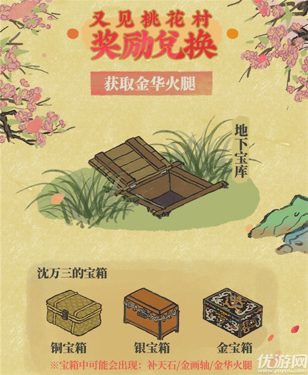 江南百景图又见桃花村怎么玩 又见桃花村活动玩法攻略大全