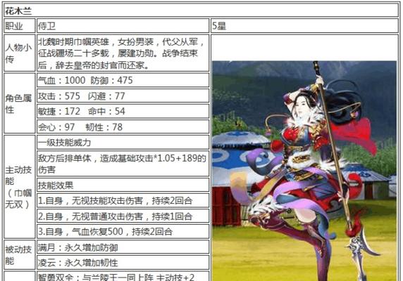 花木兰出装攻略（掌握关键物品，让你在战场上更加无敌）(花木兰出装备)