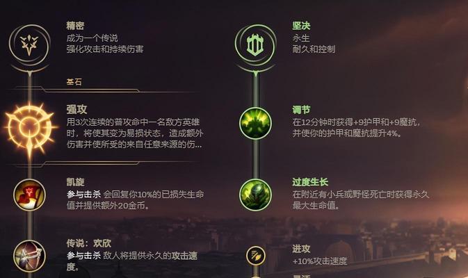 《龙女职业出装顺序攻略最新》（解析龙女职业的最佳装备搭配，让你游刃有余）(2021lol龙女出装)