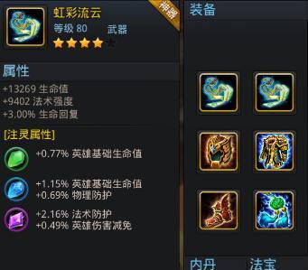 乱斗西游猴王出装攻略——打造无敌猴王，征服全场！（携带控制和输出双能力，为队伍带来胜利！）(乱斗西游孙悟空阵容搭配)