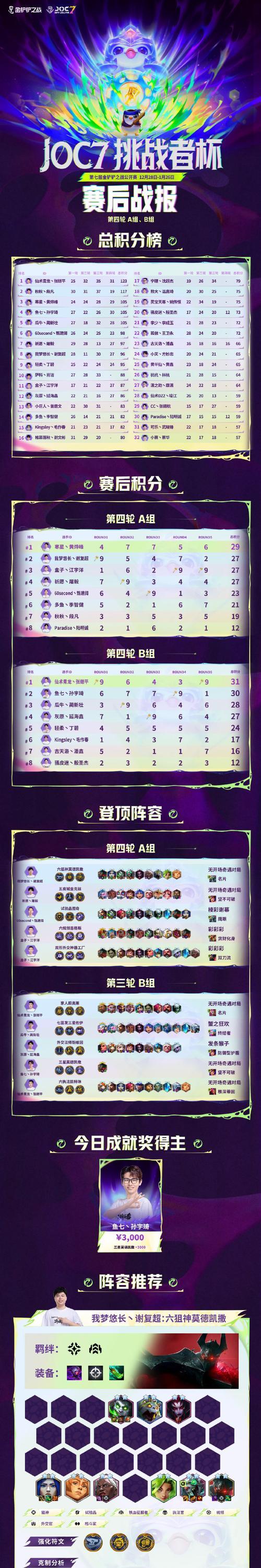 双人黄金矿工攻略（挖掘宝藏，与伙伴共同致富）(双人版黄金矿工怎么控制左边)