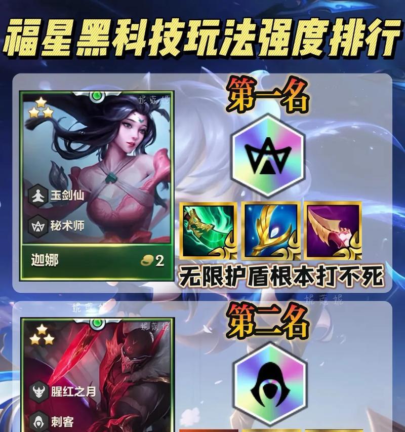 福星阵容英雄出装攻略（掌握福星阵容出装攻略，全面提升你的游戏实力！）(福星阵容和出装)
