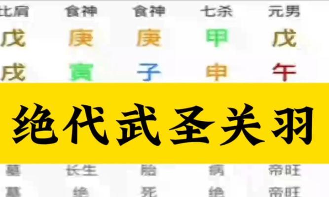 《关羽出装铭文搭配攻略大揭秘》（一统三国霸气尽显，关羽装备铭文如何选择？）(关羽怎么出装铭文)