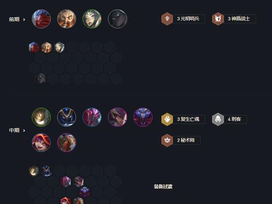 刺香出装攻略大揭秘！（掌握最新版出装搭配，让你在游戏中独领风骚）(刺香出装攻略大全)