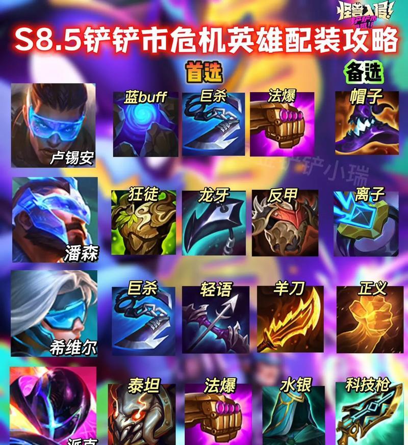 怪兽入侵薇恩出装攻略（薇恩应对怪兽入侵的最佳装备及打法分析）(怪兽入侵怎么打)