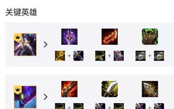Dota风行者出装攻略-快速提升游戏实力的关键（掌握风行者的黄金装备搭配，让你战无不胜！）(dota7.0风行者出装)