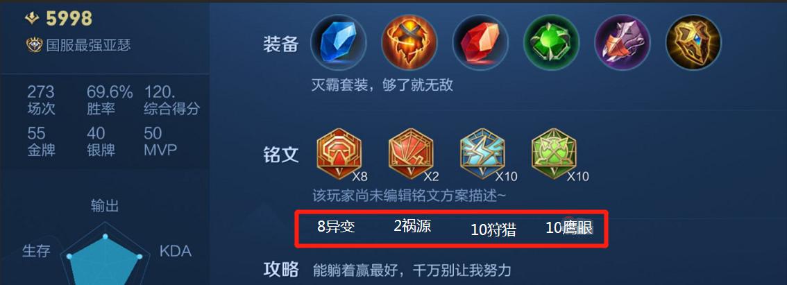 王者亚瑟攻略（打造无敌战神，玩转王者荣耀！）(王者亚瑟打法和技巧)