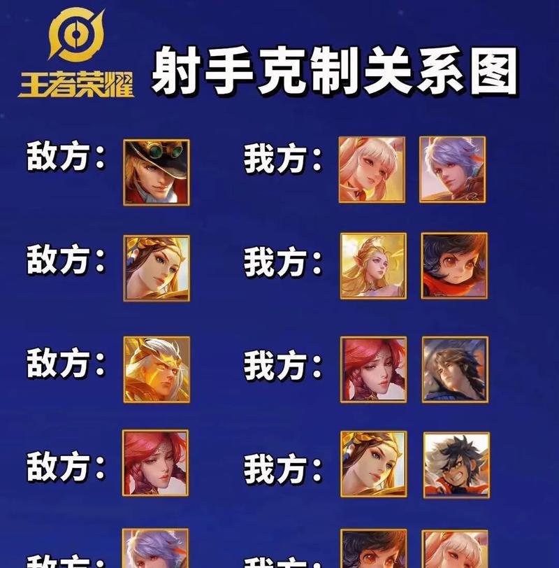 王者荣耀白起出装铭文攻略（白起最强出装铭文搭配及打法解析）(王者荣耀白起出场动画)