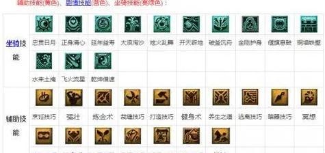 梦幻西游手游大唐PK加点方法（打造厉害角色的加点秘籍）(梦幻西游手游大雁塔70层攻略)