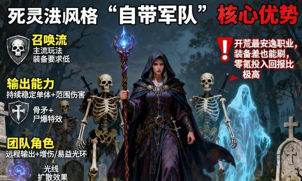 《暗黑破坏神不朽》猎魔人装备搭配攻略（猎魔人装备装搭配详情，让你的角色更强大！）(暗黑破坏神不朽藏宝阁)