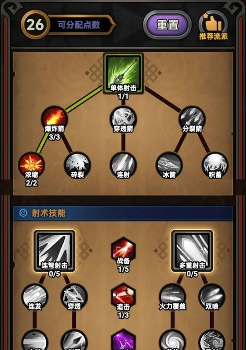 巫师3技能选择攻略（选择你的命运，开创传奇之路）(巫师三技能点位置)