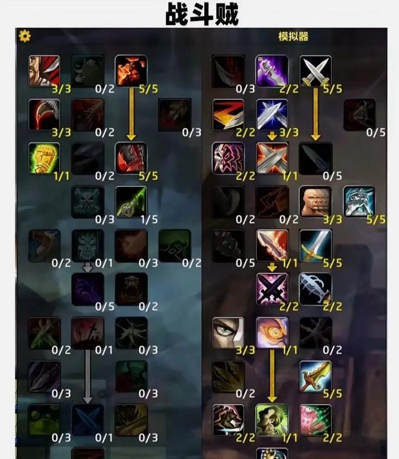 《征服WLK团副本，攻略全解析》（玩转WLK团副本，成为顶级玩家）(wow9.0征服)