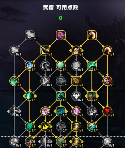 魔兽副本攻略（最高效率击杀怪物，升级如飞！）(魔兽世界 副本 攻略)